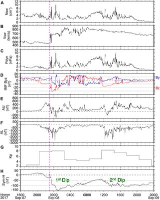 The effects of particle injections on the ring current development during the 7-8 September 2017 geomagnetic storm